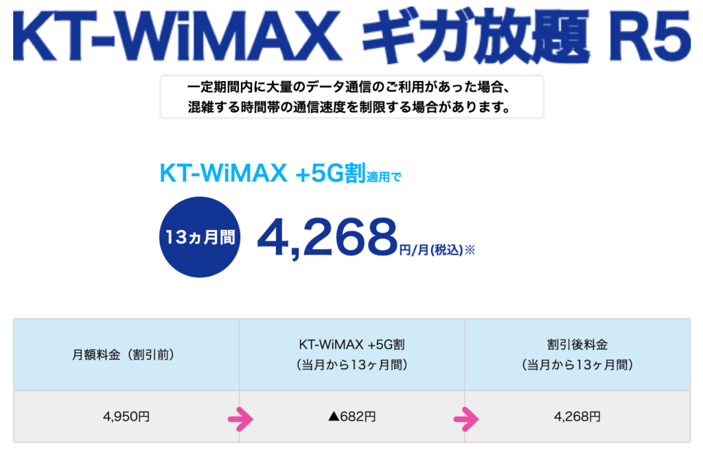 kt wimaxギガ放題